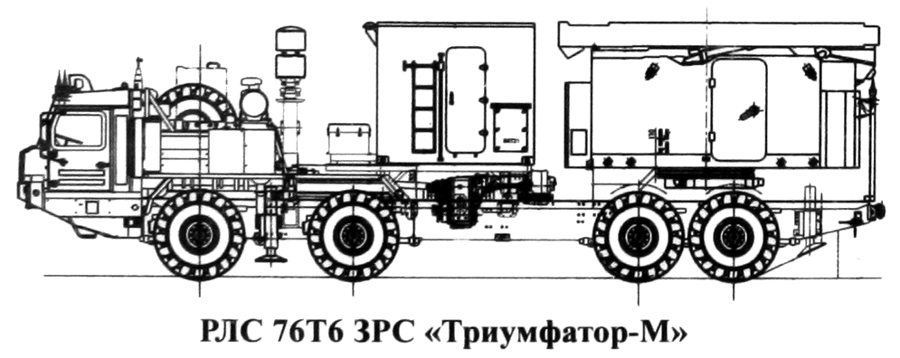 S-500 76T6-Radar+BAZ-6909-022-Chassis-Profile-1