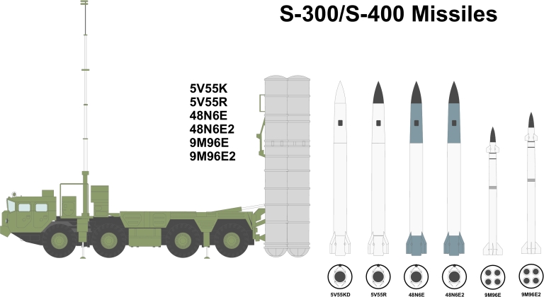Let's Talk About The Missiles Behind S-400's Extraordinary Capabilities 3