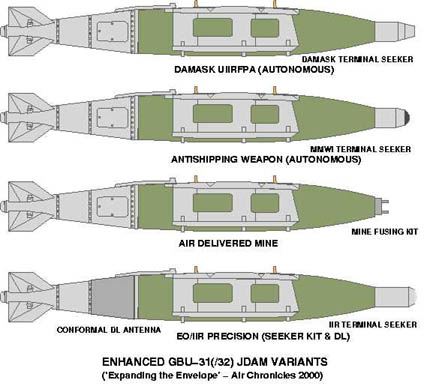 Enhanced GBU-31(/32) JDAM Variants (Author)